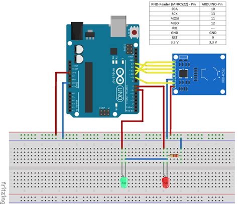 rfid tag with led light|rfid led arduino.